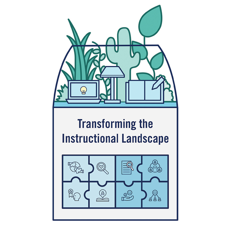 A terrarium that represents TIL holding knowledge, innovation, experimentation and more. Puzzle pieces of their principles of design are in the centre.