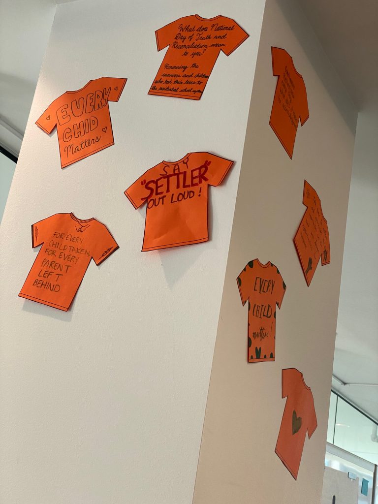 Orange t-shirt cutouts taped to four sides of a column in the iHub office.