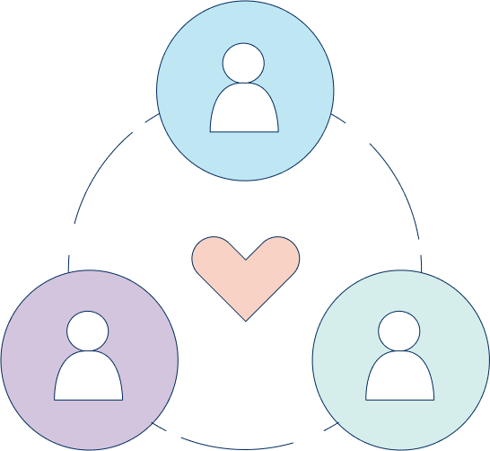 3 people surrounded by a heart