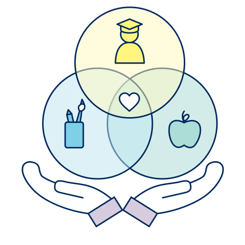 Icon of two hands holding up personal development symbols like apple, arts and school