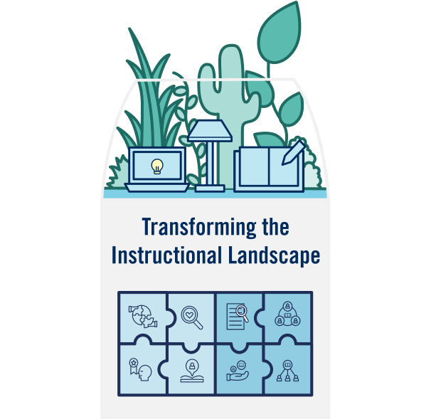 Transforming the Instructional Landscape Project Icon