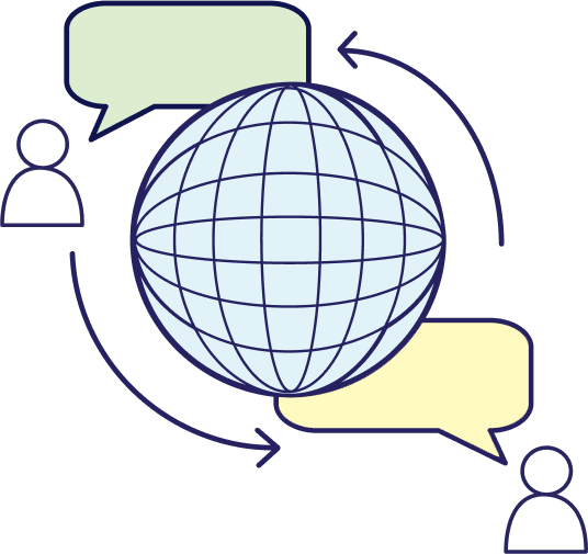 Two arrows circling around a globe in the middle, 2 people with a speech bubble at the top left and bottom right corner