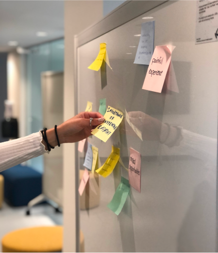 Sticky note being placed on a whiteboard with multiple sticky notes.