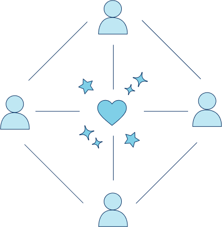 Family Care_Overall Findings_Icon2