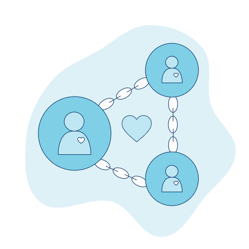 Three figures inside circles connected by chains to form a triangle with a heart at the center.