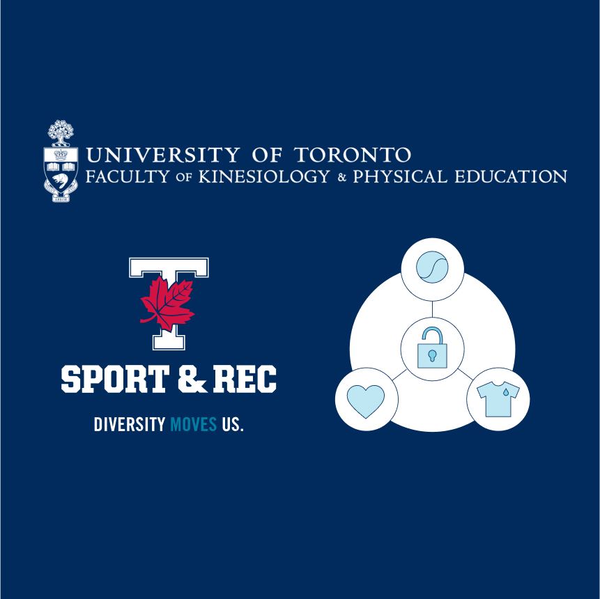 University of Toronto Faculty of Kinesiology and Physical Education logo above the Sport & Rec logo and project icon.