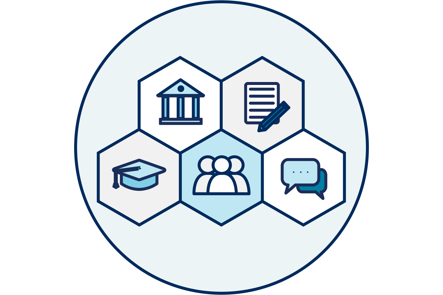 Supporting Student Leaders Project Icon