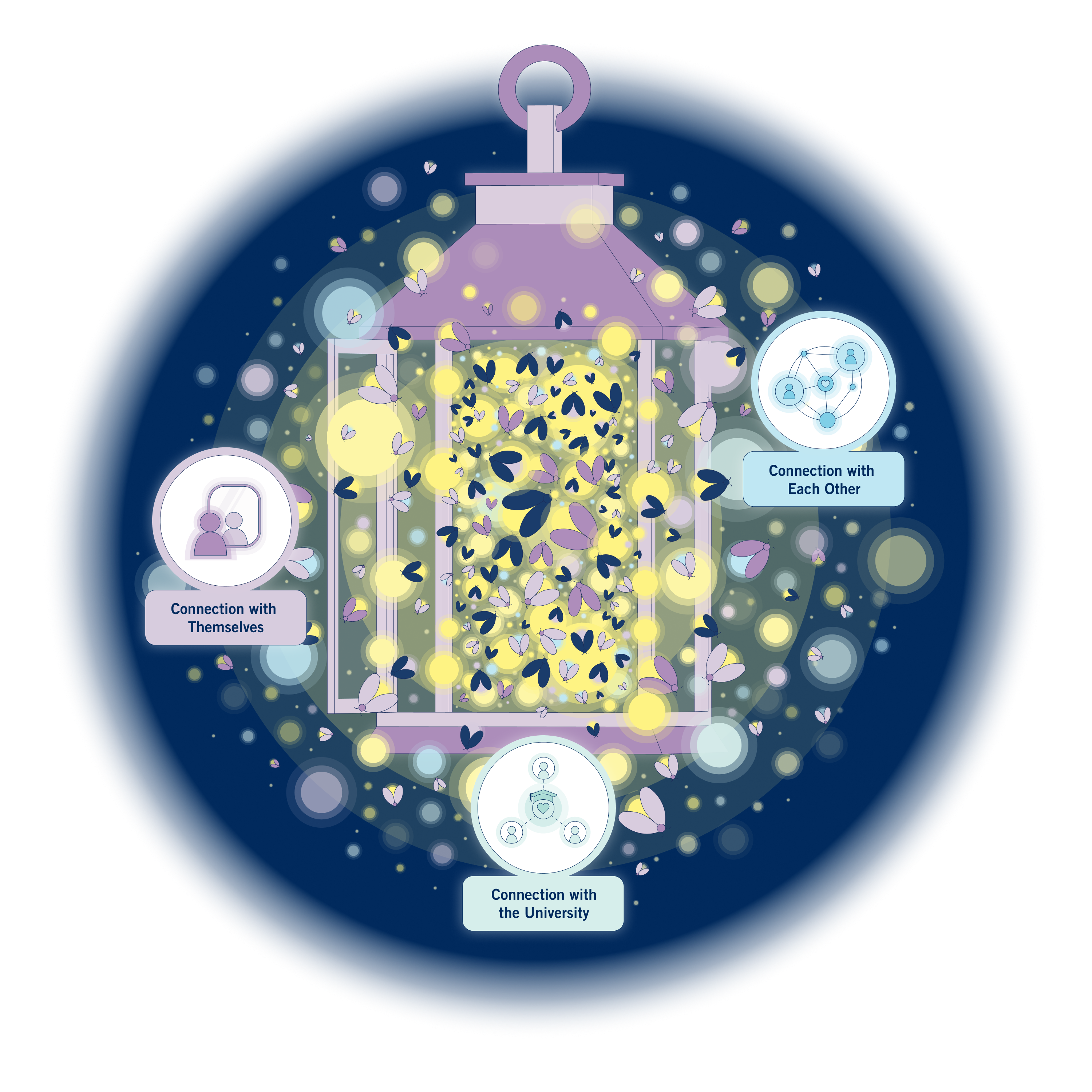 A glowing lantern surrounded by blue, yellow, and purple fireflies on a navy blue background