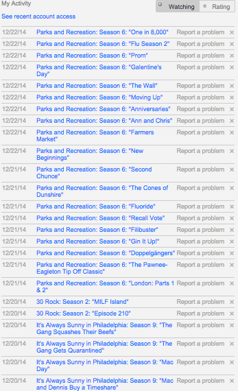 A picture of my recent activity in Netflix. I've watched almost an entire season of Parks and Recreation in the span of one day.