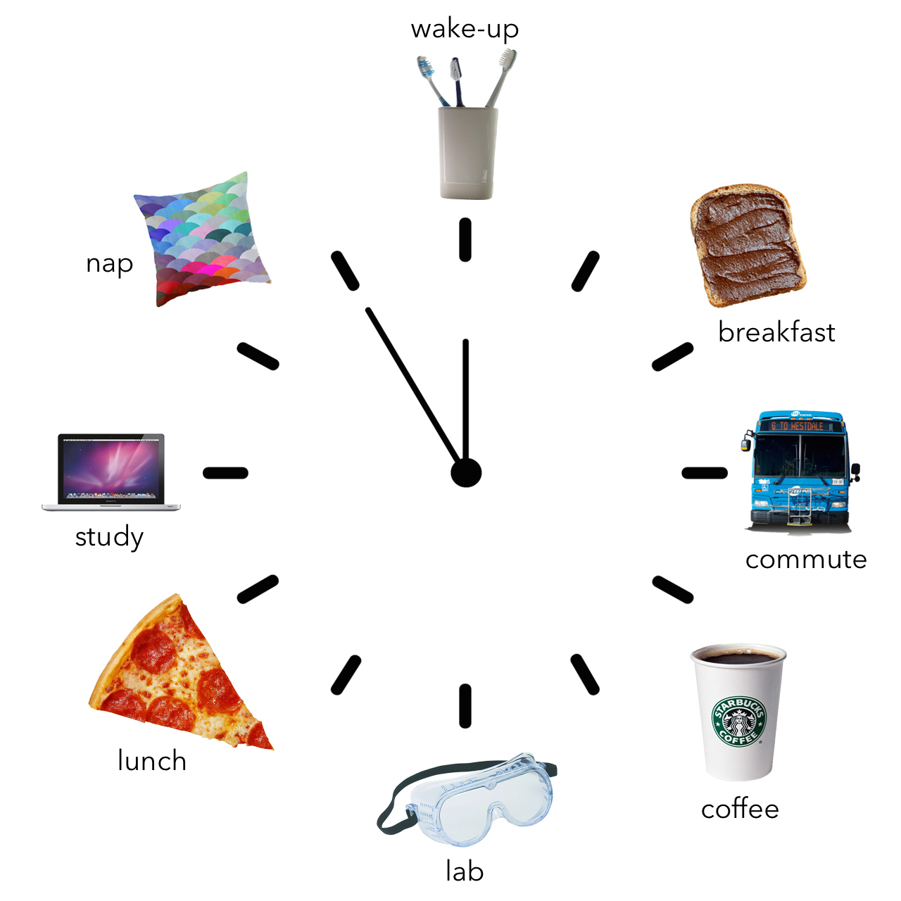 I Photoshopped a graphic of the hands of a clock, with different symbols for each hour that detail a typical school day. For example, at the "start" of the clock, I have a toothbrush. Other symbols include a bus, a coffee cup, pizza, and a laptop.