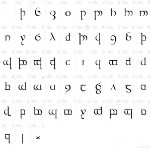 A chart of Tolkien’s created language, Quenya, which vaguely resembles my high-school law notes . . . Source: http://i.fonts2u.com/te/mp1_tengwar-quenya-1_1.png 