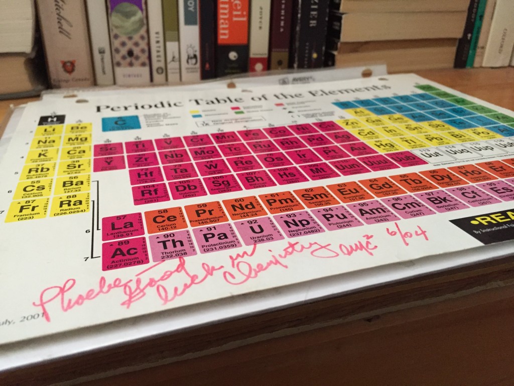 A colorful, laminated sheet of the Periodic Table of Elements, signed to me by my teacher.