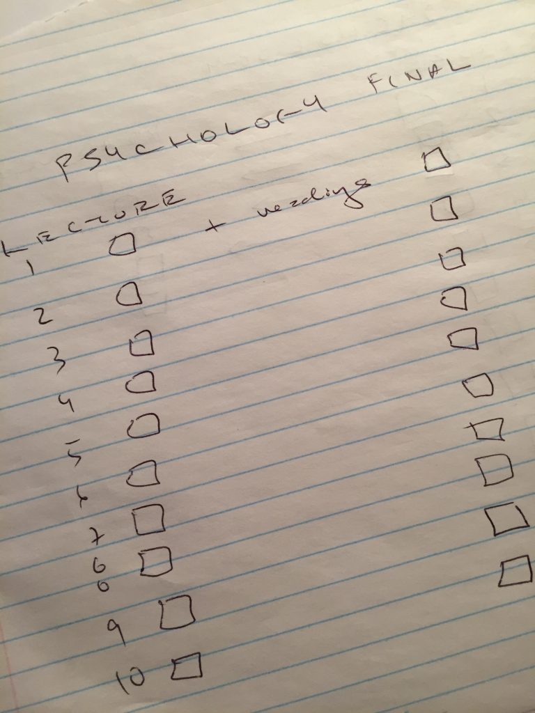 A piece of lined paper that says Psychology Final and lists the lecture and readings