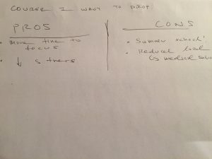 Photograph of handwritten pros and cons list about dropping a course