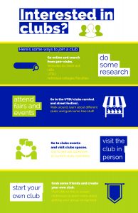 Interested in clubs? infographic
