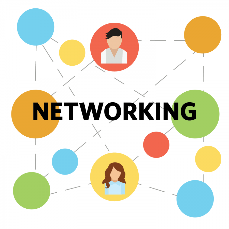 A group of connected circles that says networking 