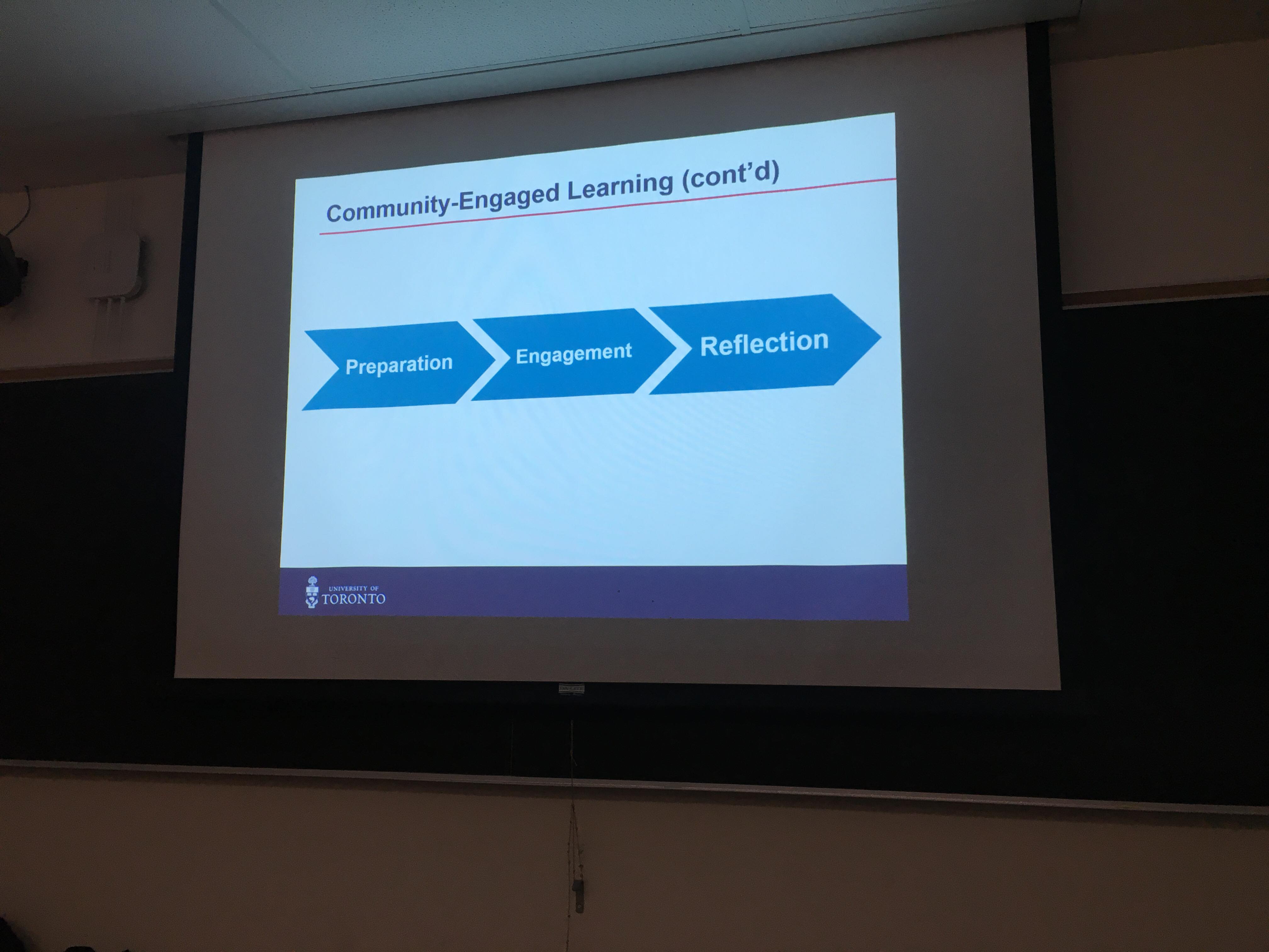 Community Engaged Learning: Preparation, Engagement, and Reflection