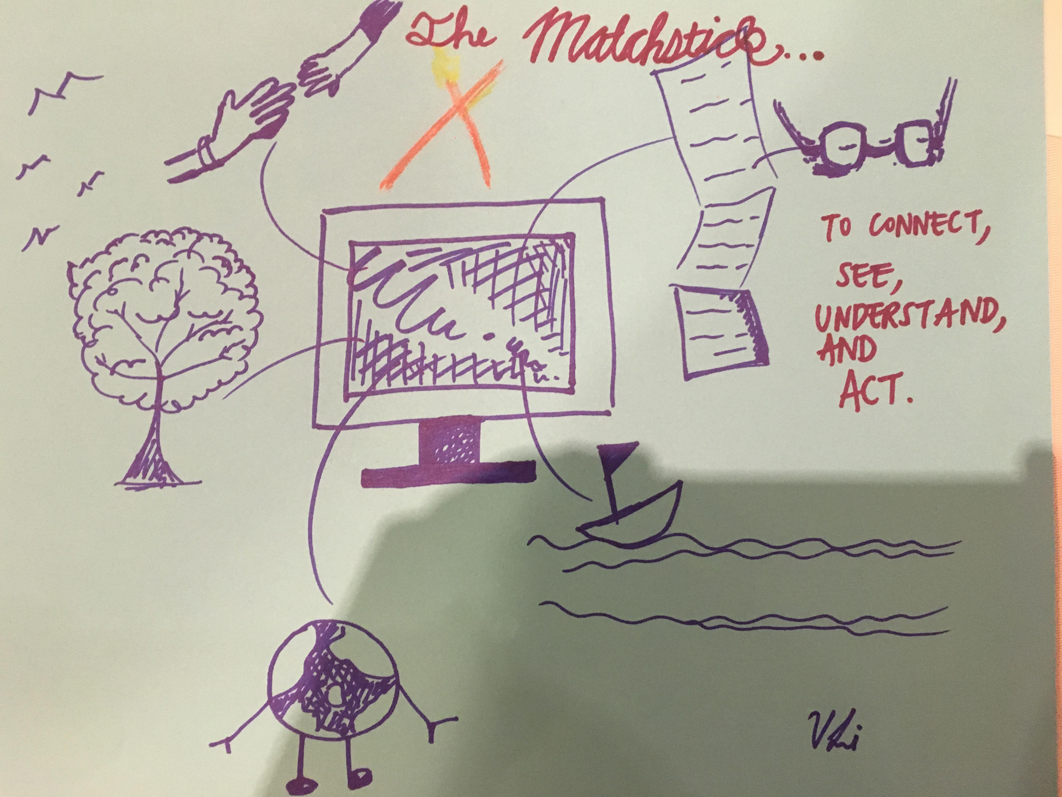 A picture of a drawing about The Matchstick- trees, computer screens, sphere of the globe, newspapers, and glasses