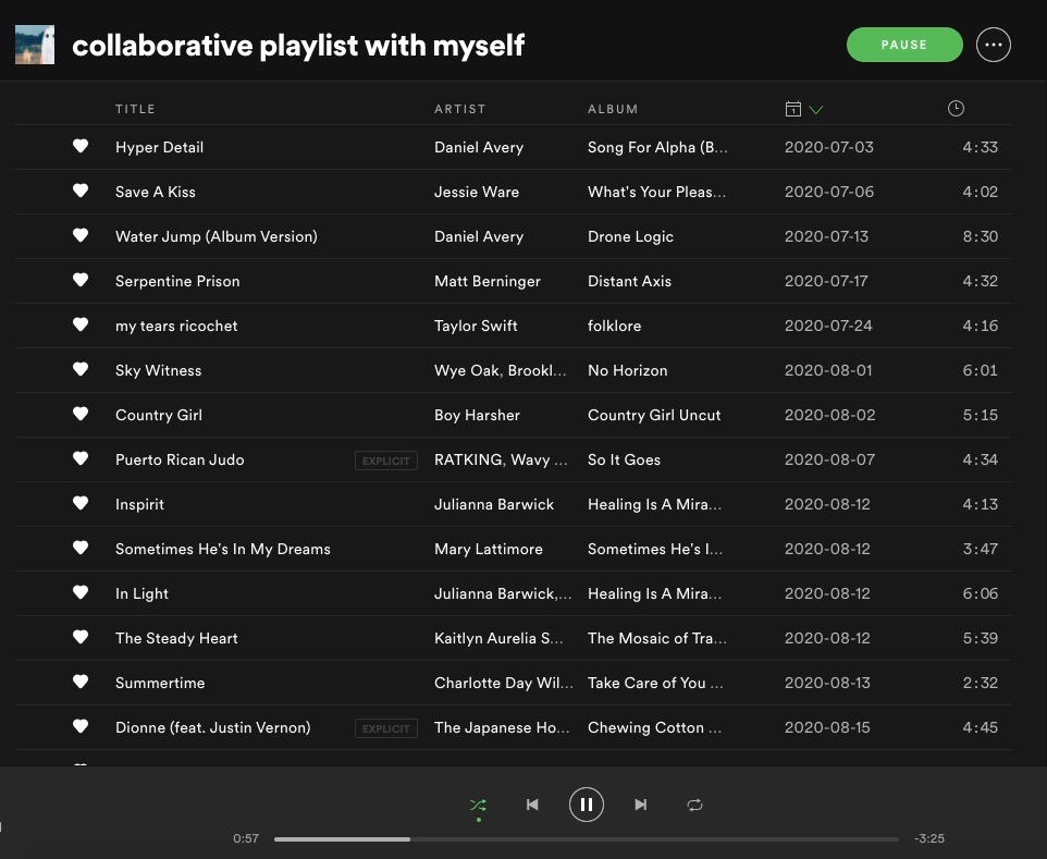A picture of a Spotify playlist linked in the text