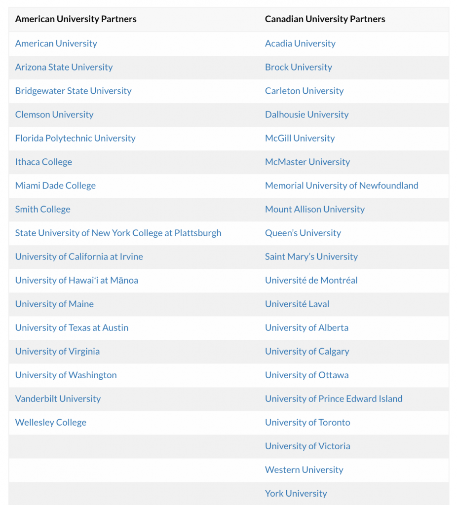 This is a table showing the American and Canadian universities participating in the Killam program. Among the American institutions are American University, Arizona State University, Bridgewater State University, Clemson University, Ithaca College, Florida Polytechnic University, Miami Dade College, Smith College, State University of New York College at Plattsburgh, University of California at Irvine, University of Hawai'i at Manoa, University of Maine, University of Texas at Austin, University of Virgina, University of Washington, Vanderbilt University, and Wellesley College. Among the Canadian institutions are Acadia University,  Brock University, Carleton University, Dalhousie University, McGill University, McMaster University, Memorial University of Newfoundland, Mount Allison University, Queen's University, Saint Mary's University, University of Montreal, Laval University, University of Alberta, University of Calgary, University of Ottawa, University of Prince Edward Island, University of Toronto, University of Victoria, Western University, and York University