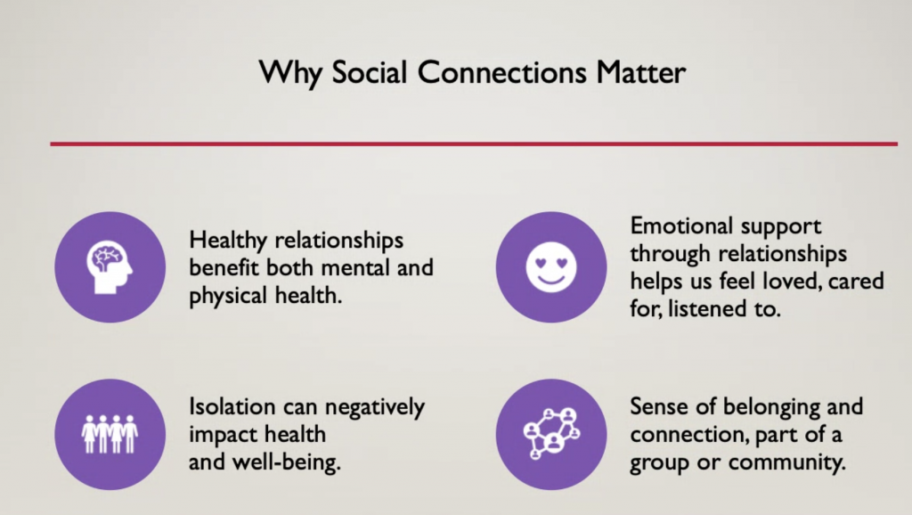 a powerpoint slide on the importance of social connections
- healthy relationships benefit both mental and physical health
- isolation can negatively impact health
- emotional support through relationships helps us feel loved
- sense of belonging and connection, part of a group or community