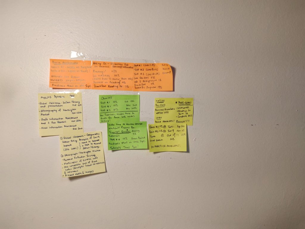 Sticky notes taped on the wall