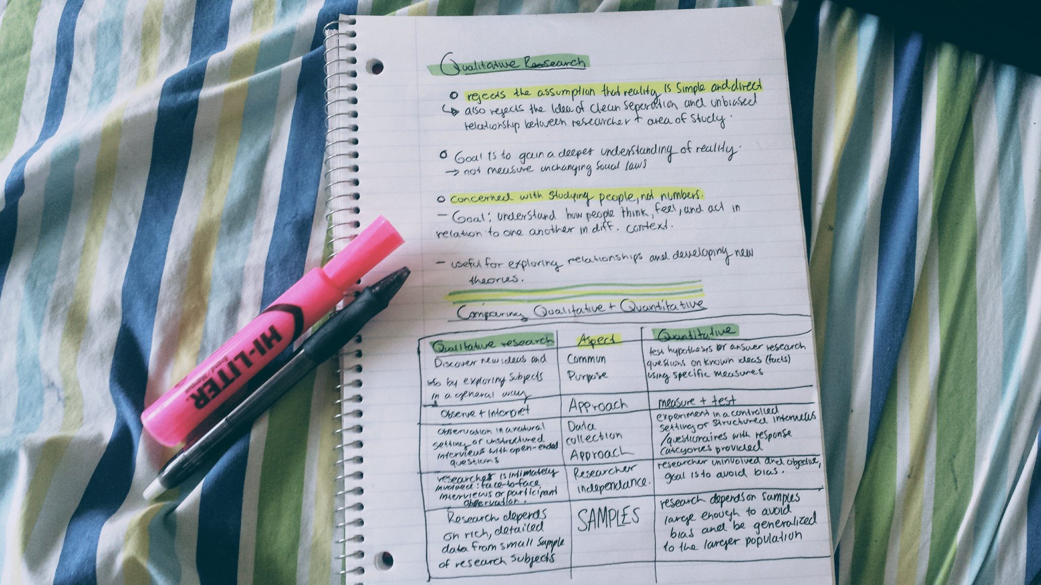 Pictured is an open notebook, face up, littered in bold black lettering and highlighted frequently in yellow and green. Beside said notebook are two writing utensils; a black pen and a pink highlighter.