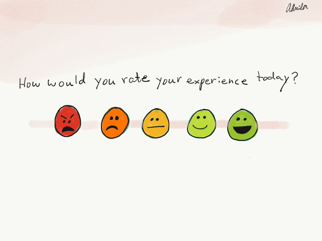 "How would you rate your experience today" slogan and below is five satisfaction buttons from ranging from angry to happy.