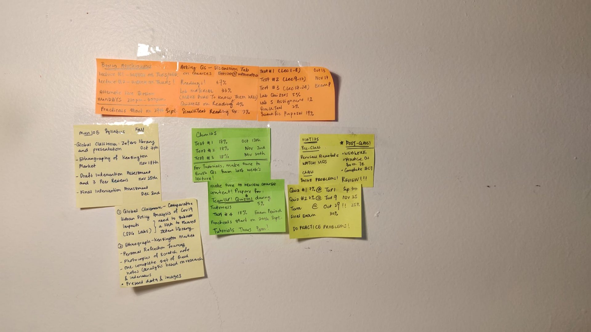 Sticky notes taped on the wall